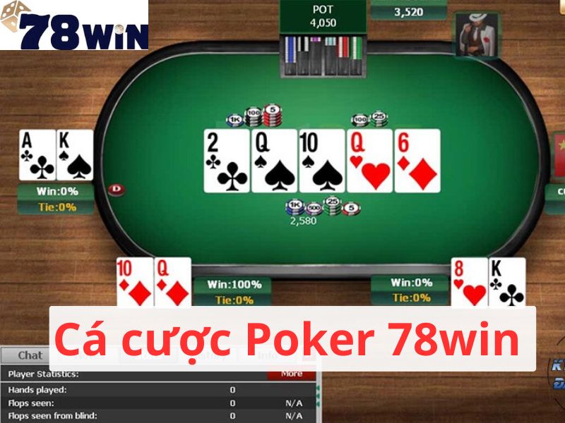 Poker là một trò chơi bài nơi người chơi đối đầu trực tiếp với nhau